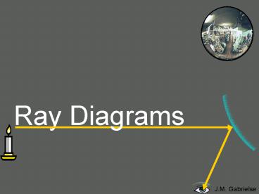 Ray Diagrams