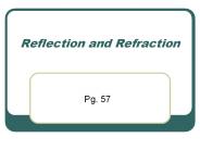 Reflection and Refraction