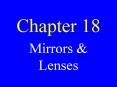 Mirrors PowerPoint PPT Presentation