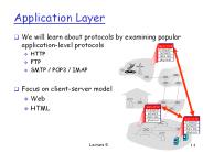 Application Layer