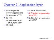 Chapter 2: Application layer