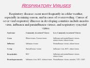 Respiratory Viruses