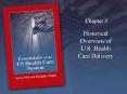 Historical%20Overview%20of%20U.S.%20Health%20Care%20Delivery PowerPoint PPT Presentation