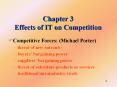 Chapter 3 Effects of IT on Competition PowerPoint PPT Presentation