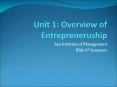 Unit%201:%20Overview%20of%20Entrepreneruship PowerPoint PPT Presentation