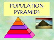 POPULATION PYRAMIDS