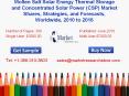 Molten Salt Solar Energy Thermal Storage and Concentrated Solar Power (CSP) Market Shares, Strategies, and Forecasts, Worldwide, 2010 to 2016 PowerPoint PPT Presentation