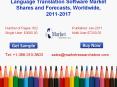 Language Translation Software Market Shares and Forecasts, Worldwide, 2011-2017 PowerPoint PPT Presentation