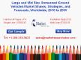 Large and Mid Size Unmanned Ground Vehicles Market Shares, Strategies, and Forecasts, Worldwide, 2010 to 2016 PowerPoint PPT Presentation