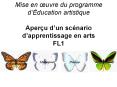 Mise en  PowerPoint PPT Presentation