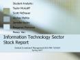 Information Technology Sector Stock Report PowerPoint PPT Presentation