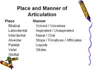 Place and Manner of Articulation