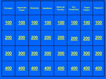 The Harappans lived in this valley.