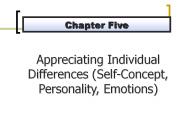 Appreciating Individual Differences (Self-Concept, Personality, Emotions)