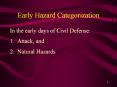 Early Hazard Categorization PowerPoint PPT Presentation