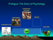 Prologue: The Story of Psychology