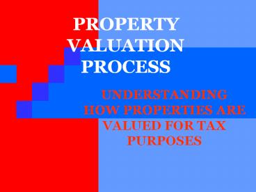 PROPERTY VALUATION PROCESS