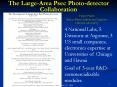 The Large-Area Psec Photo-detector Collaboration PowerPoint PPT Presentation
