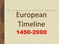 European Timeline PowerPoint PPT Presentation