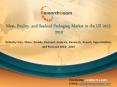 US Meat, Poultry, and Seafood Packaging Market Demand, Growth, Analysis, Forecast 2015-2019 PowerPoint PPT Presentation