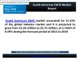 South American SWIR Market Report is Expected to Reach $2.75 Million by 2019 PowerPoint PPT Presentation