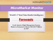 North America Flight Management Systems Market