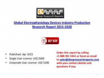 Electrophysiology Devices Market-Global Research and Development Analysis