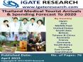 Thailand Medical Tourism Market and Forecast PowerPoint PPT Presentation