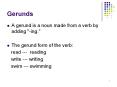 Gerunds PowerPoint PPT Presentation