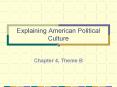 Explaining American Political Culture PowerPoint PPT Presentation