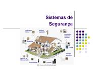 Sistemas de Seguran