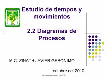 Estudio de tiempos y movimientos 2.2 Diagramas de Procesos