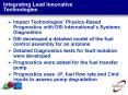 Integrating Lead Innovative Technologies PowerPoint PPT Presentation