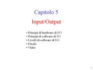 Input/Output