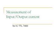 Measurement of Input/Output current