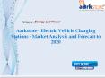 Aarkstore - Electric Vehicle Charging Stations - Market Analysis and Forecast to 2020 PowerPoint PPT Presentation