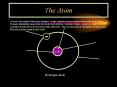 The Atom PowerPoint PPT Presentation