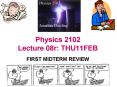 Physics 2102 Lecture 08r: THU11FEB PowerPoint PPT Presentation