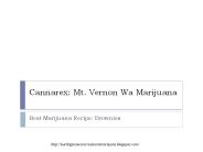 Best Marijuana Recipe: Brownies