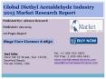 Global Diethyl Acetaldehyde Market 2015 Size, Share, Growth, Trends, Demand and Forecast PowerPoint PPT Presentation