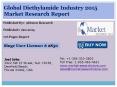 Global Diethylamide Industry 2015 Market Research Report PowerPoint PPT Presentation