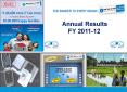 Annual Results PowerPoint PPT Presentation
