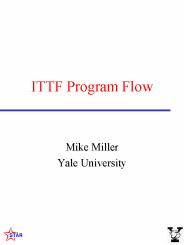 ITTF Program Flow