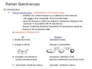 Raman%20Spectroscopy