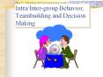 Intra/Inter-group Behavior, Teambuilding and Decision Making PowerPoint PPT Presentation