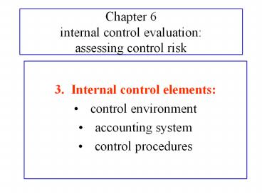 presentation player overlay