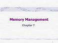 Memory Management PowerPoint PPT Presentation