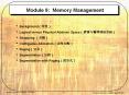 Module 9: Memory Management PowerPoint PPT Presentation