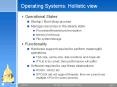 Operating Systems: Hollistic view PowerPoint PPT Presentation