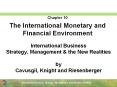 International Business Strategy, Management PowerPoint PPT Presentation